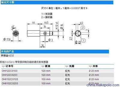 【供应威格勒 OHI122C0103 带背景抑制功能的漫反射传感器】价格,厂家,图片,光电传感器,济南祥控自动化设备-